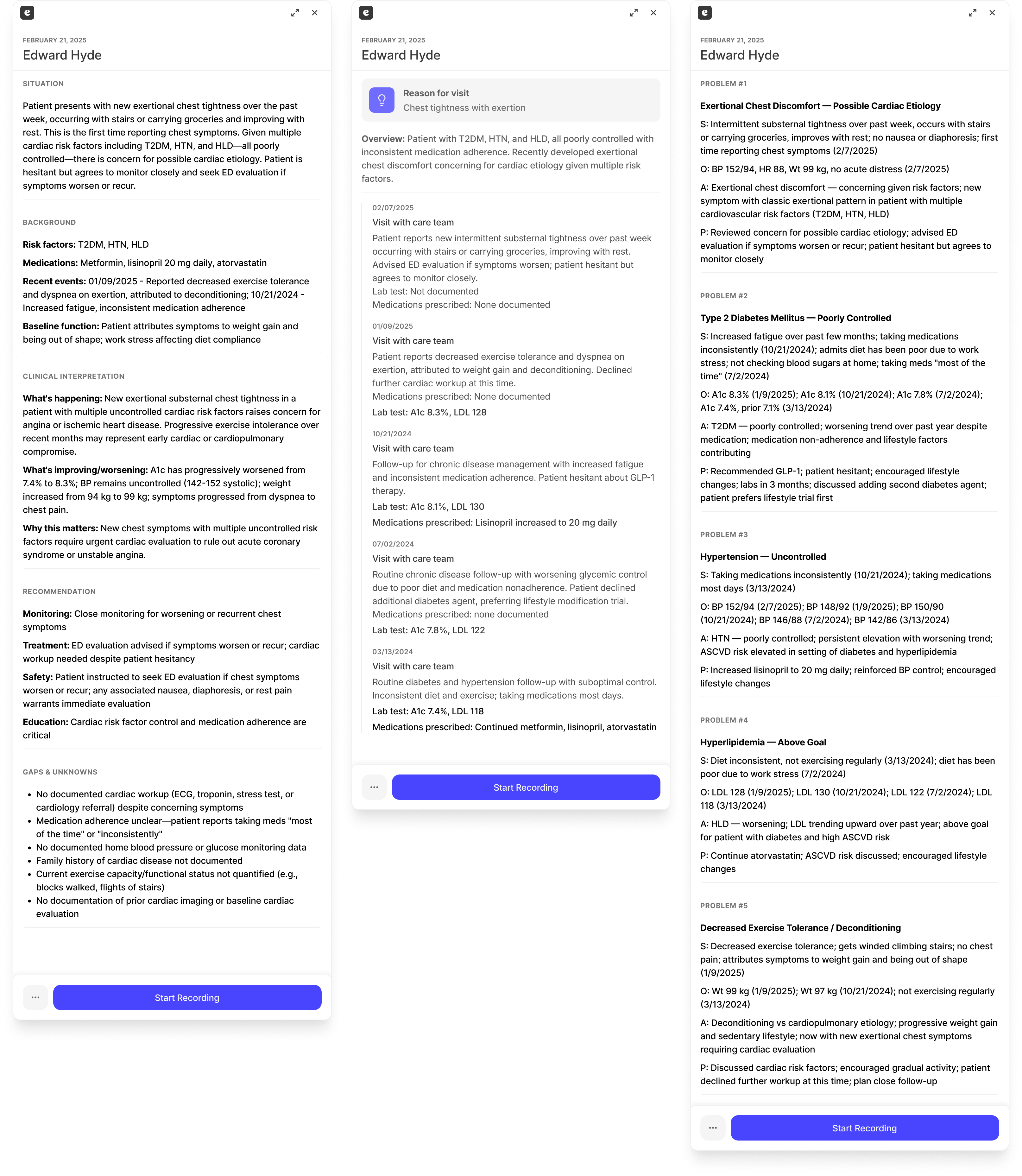 Clinical frameworks research